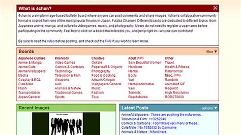4chan archive|Imageboard .
